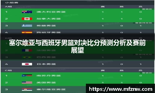 塞尔维亚与西班牙男篮对决比分预测分析及赛前展望
